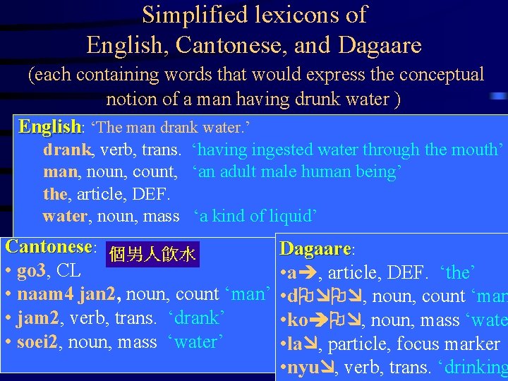 Simplified lexicons of English, Cantonese, and Dagaare (each containing words that would express the