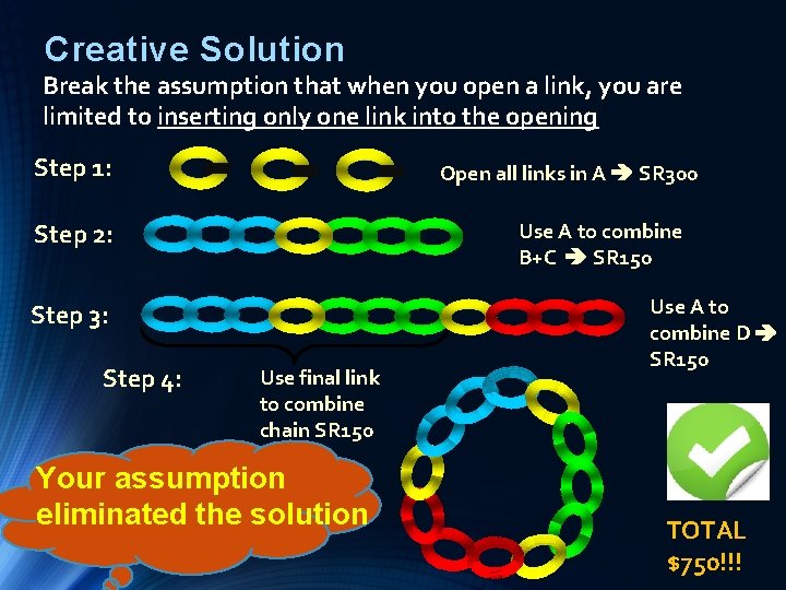 Creative Solution Break the assumption that when you open a link, you are limited Creative Solution Break the assumption that when you open a link, you are limited