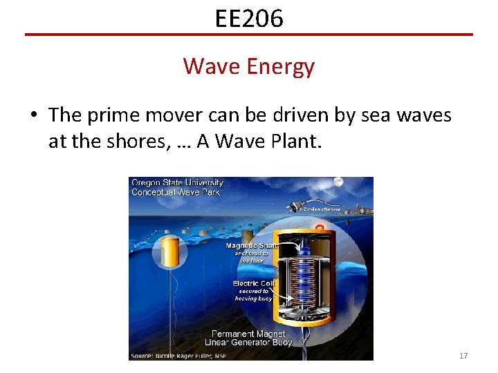 EE 206 Wave Energy • The prime mover can be driven by sea waves