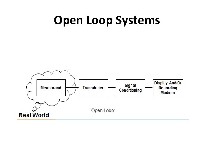 Open Loop Systems 