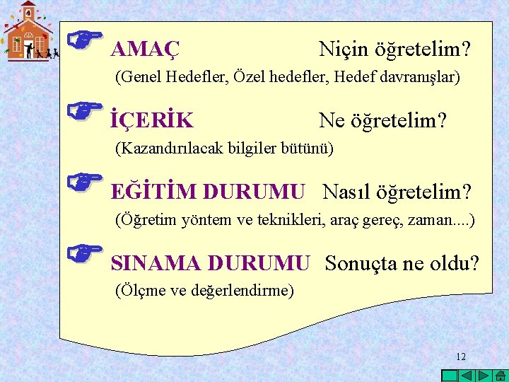  AMAÇ Niçin öğretelim? (Genel Hedefler, Özel hedefler, Hedef davranışlar) İÇERİK Ne öğretelim? (Kazandırılacak