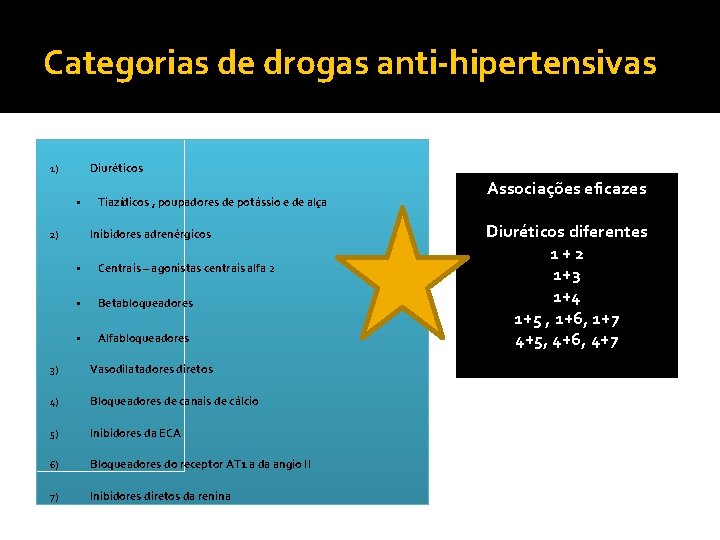 Categorias de drogas anti-hipertensivas Diuréticos 1) Tiazídicos , poupadores de potássio e de alça Categorias de drogas anti-hipertensivas Diuréticos 1) Tiazídicos , poupadores de potássio e de alça
