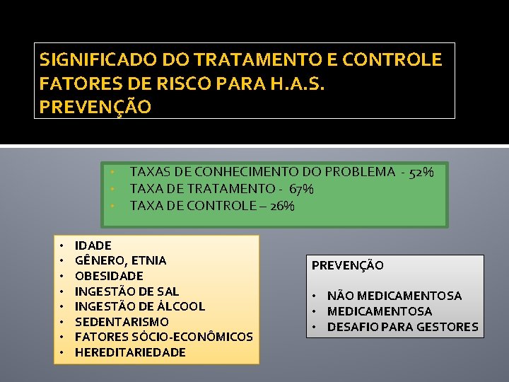 SIGNIFICADO DO TRATAMENTO E CONTROLE FATORES DE RISCO PARA H. A. S. PREVENÇÃO • SIGNIFICADO DO TRATAMENTO E CONTROLE FATORES DE RISCO PARA H. A. S. PREVENÇÃO •