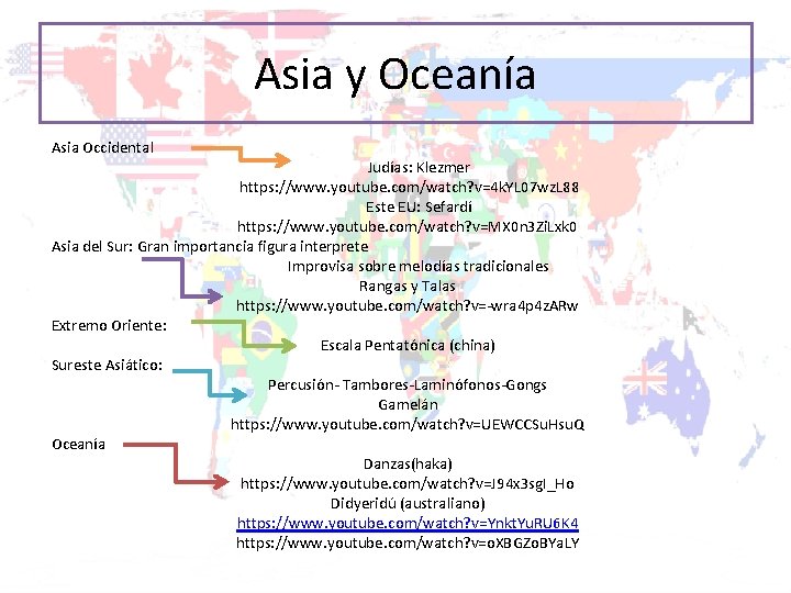 Asia y Oceanía Asia Occidental Judías: Klezmer https: //www. youtube. com/watch? v=4 k. YL