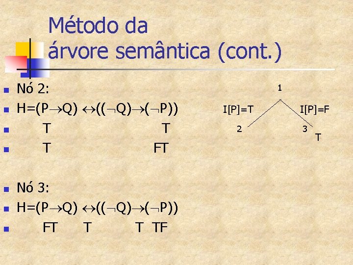 Método da árvore semântica (cont. ) n n n n Nó 2: H=(P Q)