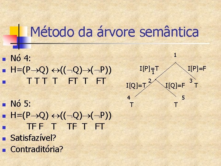 Método da árvore semântica n n n n Nó 4: H=(P Q) (( Q)