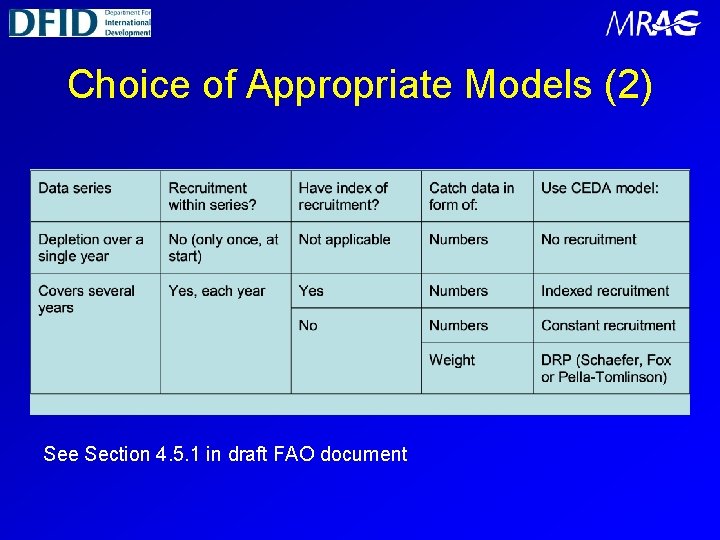 Choice of Appropriate Models (2) See Section 4. 5. 1 in draft FAO document