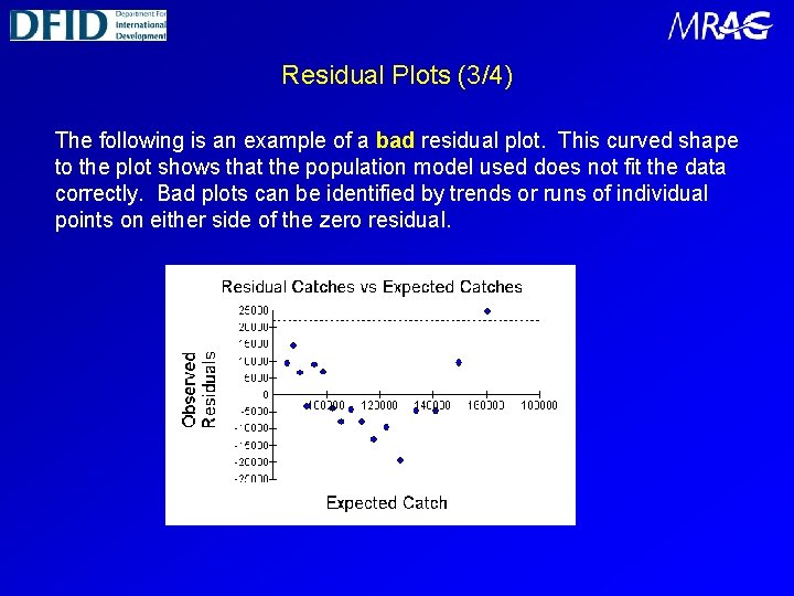 Residual Plots (3/4) The following is an example of a bad residual plot. This