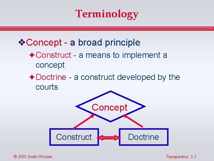 Terminology v Concept - a broad principle FConstruct - a means to implement a