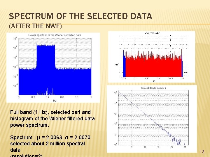 SPECTRUM OF THE SELECTED DATA (AFTER THE NWF) Full band (1 Hz), selected part