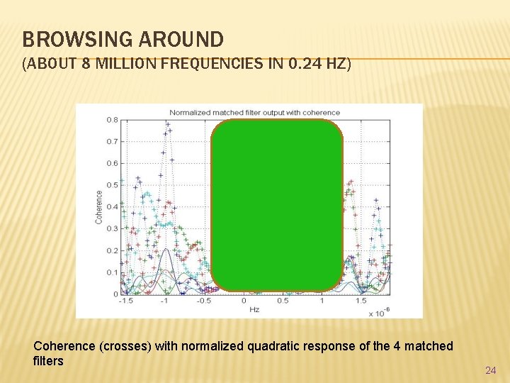 BROWSING AROUND (ABOUT 8 MILLION FREQUENCIES IN 0. 24 HZ) Coherence (crosses) with normalized