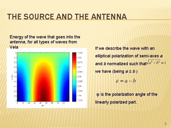 THE SOURCE AND THE ANTENNA Energy of the wave that goes into the antenna,