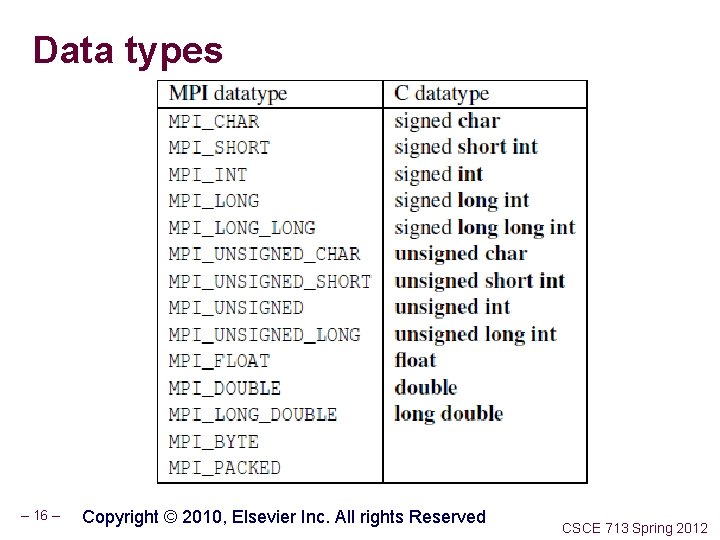 Data types – 16 – Copyright © 2010, Elsevier Inc. All rights Reserved CSCE