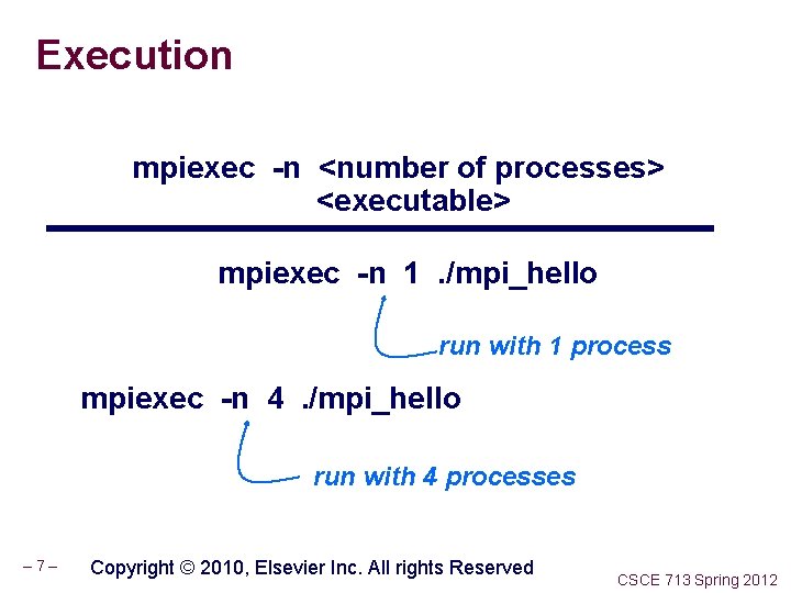 Execution mpiexec -n <number of processes> <executable> mpiexec -n 1. /mpi_hello run with 1