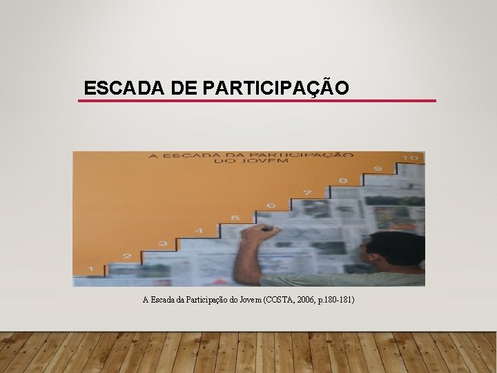 ESCADA DE PARTICIPAÇÃO A Escada da Participação do Jovem (COSTA, 2006, p. 180 -181)