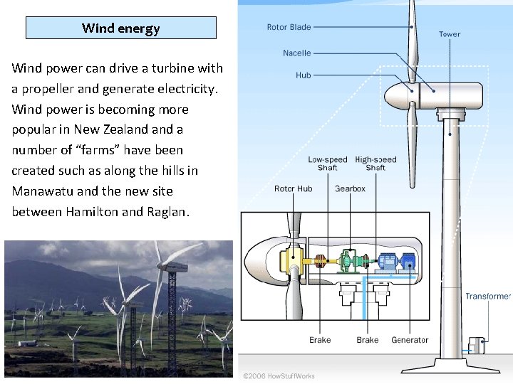 Wind energy Wind power can drive a turbine with a propeller and generate electricity.