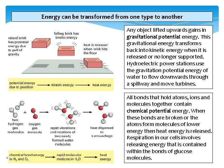 Energy can be transformed from one type to another Any object lifted upwards gains