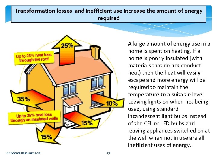 Transformation losses and inefficient use increase the amount of energy required A large amount