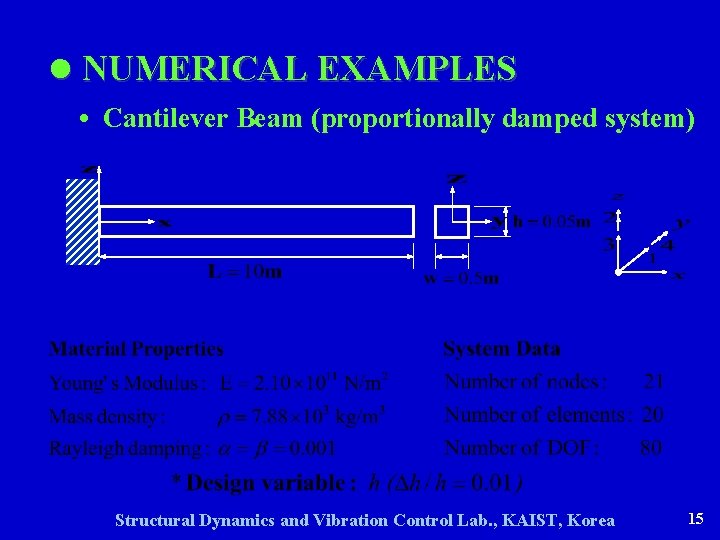 l NUMERICAL EXAMPLES • Cantilever Beam (proportionally damped system) Structural Dynamics and Vibration Control