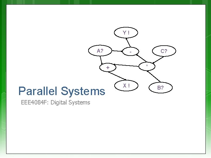 Y! A? * + Parallel Systems EEE 4084 F: Digital Systems C? - X!