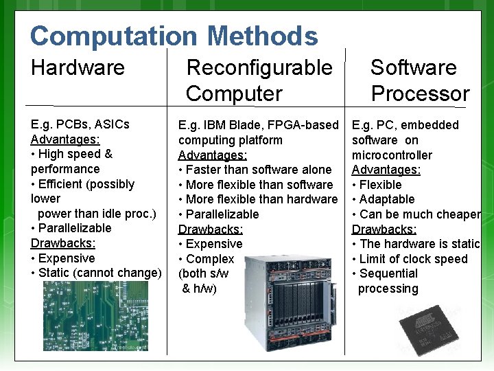 Computation Methods Hardware E. g. PCBs, ASICs Advantages: • High speed & performance •