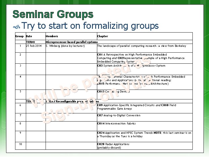 Seminar Groups Try to start on formalizing groups Group Date Members Microprocessor-based parallel systems