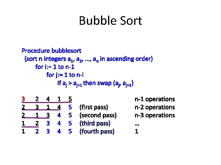 Bubble Sort Procedure bubblesort {sort n integers a 1, a 2, …, an in