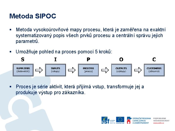 Metoda SIPOC § Metoda vysokoúrovňové mapy procesu, která je zaměřena na exaktní systematizovaný popis