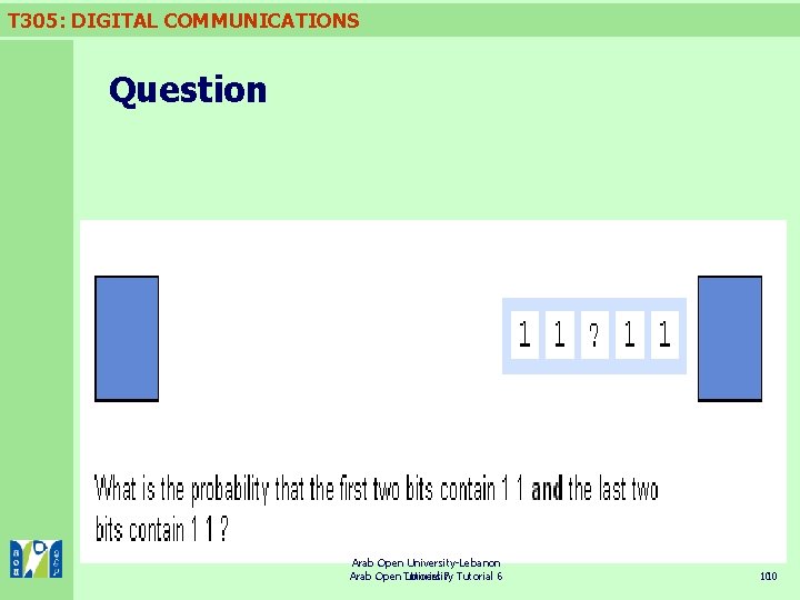 T 305: DIGITAL COMMUNICATIONS Question Arab Open University-Lebanon Arab Open Tutorial University 7 Tutorial