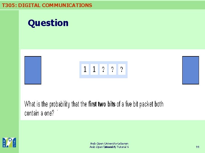 T 305: DIGITAL COMMUNICATIONS Question Arab Open University-Lebanon Arab Open Tutorial University 7 Tutorial