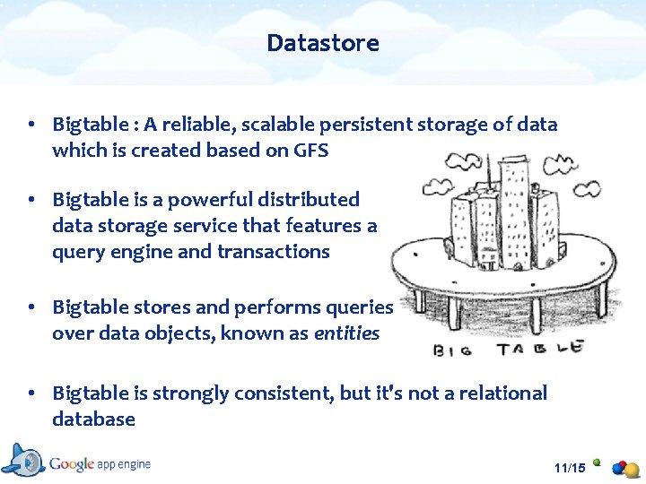 Datastore • Bigtable : A reliable, scalable persistent storage of data which is created