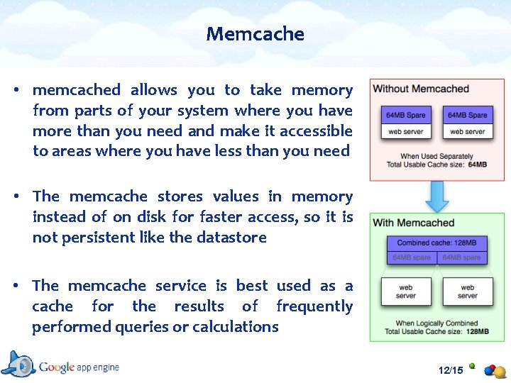 Memcache • memcached allows you to take memory from parts of your system where