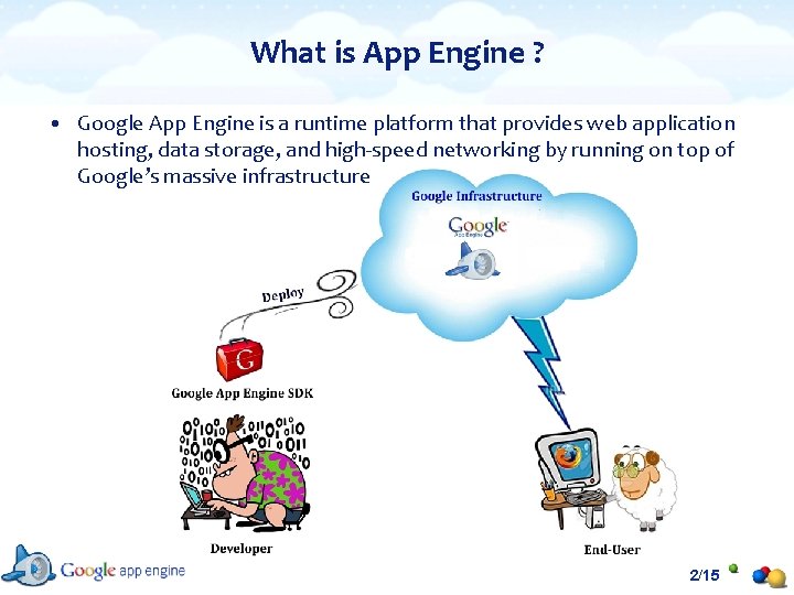 What is App Engine ? • Google App Engine is a runtime platform that