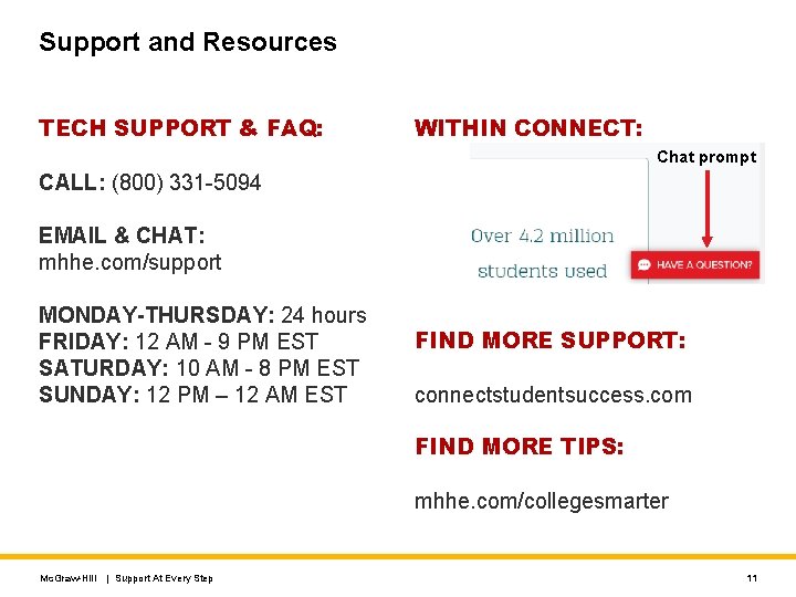 Support and Resources TECH SUPPORT & FAQ: WITHIN CONNECT: Chat prompt CALL: (800) 331