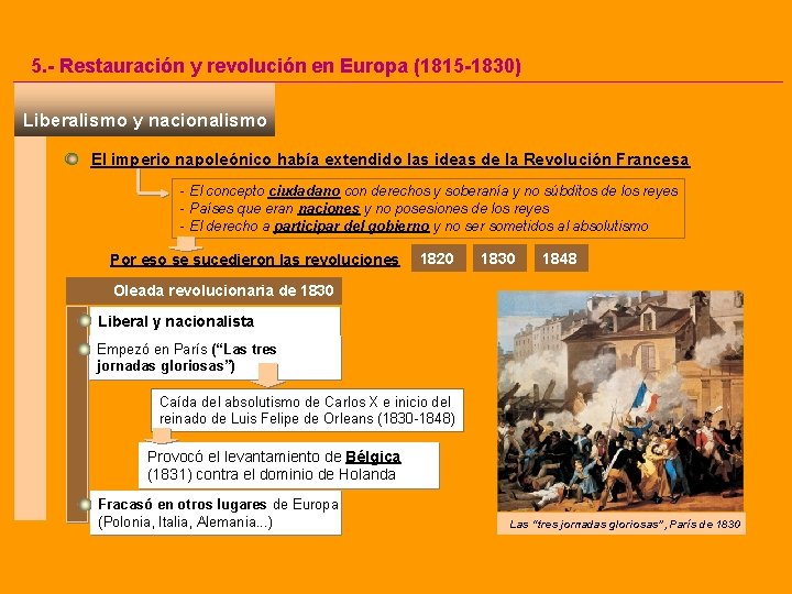 5. - Restauración y revolución en Europa (1815 -1830) Liberalismo y nacionalismo El imperio