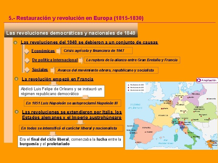 5. - Restauración y revolución en Europa (1815 -1830) Las revoluciones democráticas y nacionales