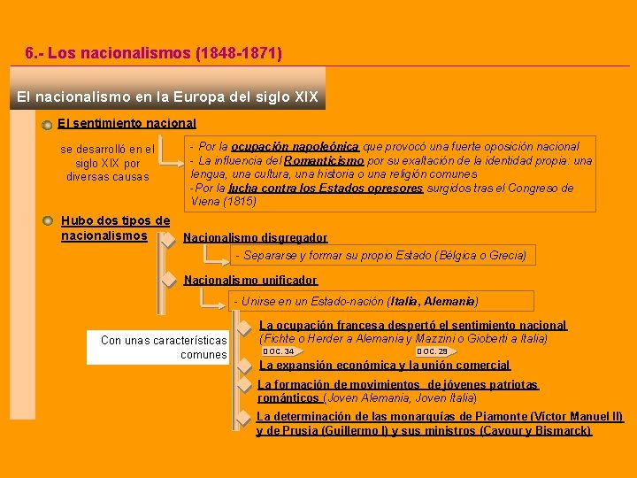 6. - Los nacionalismos (1848 -1871) El nacionalismo en la Europa del siglo XIX