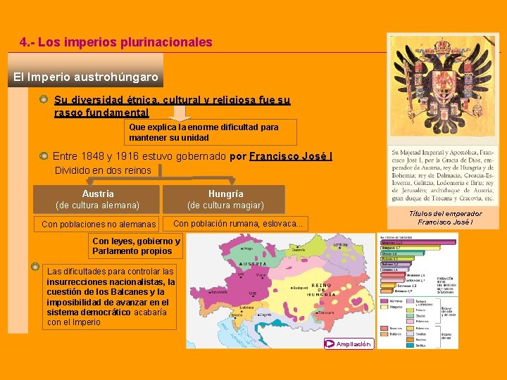 4. - Los imperios plurinacionales El Imperio austrohúngaro Su diversidad étnica, cultural y religiosa