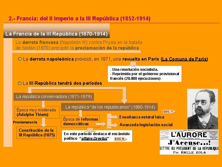 2. - Francia: del II Imperio a la III República (1852 -1914) La Francia