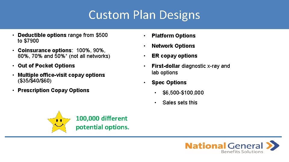 Custom Plan Designs • Deductible options range from $500 to $7900 • Platform Options