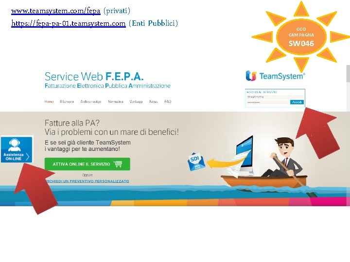 www. teamsystem. com/fepa (privati) https: //fepa-pa-01. teamsystem. com (Enti Pubblici) COD CAMPAGNA SW 046