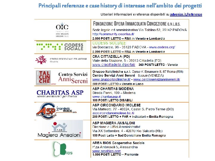 Principali referenze e case history di interesse nell’ambito dei progetti Ulteriori informazioni e referenze