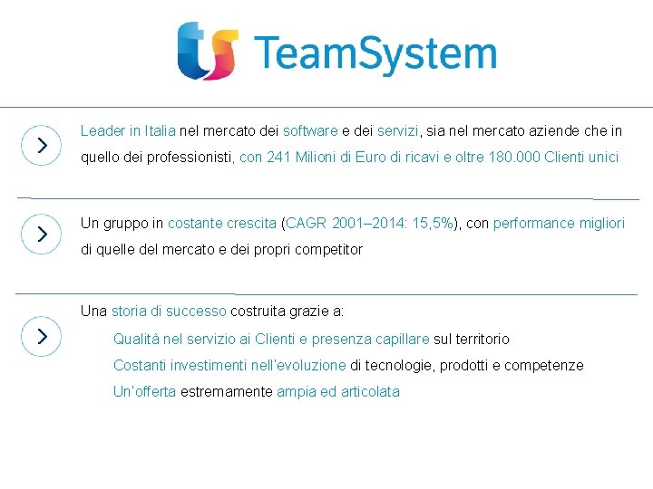 Leader in Italia nel mercato dei software e dei servizi, sia nel mercato aziende