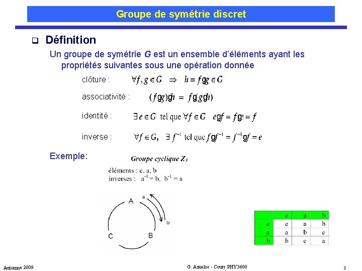 Groupe de symétrie discret q Définition Un groupe de symétrie G est un ensemble