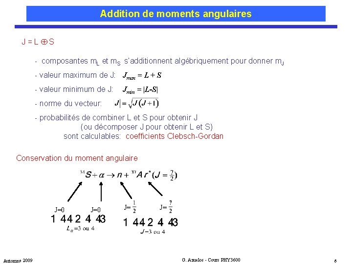 Addition de moments angulaires J = L S - composantes m. L et m.