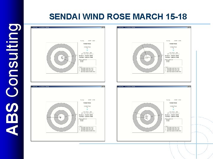 ABS Consulting SENDAI WIND ROSE MARCH 15 -18 