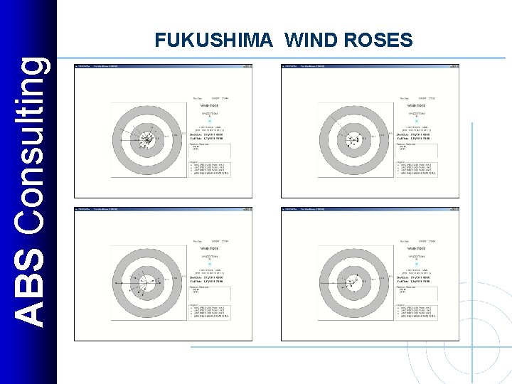 ABS Consulting FUKUSHIMA WIND ROSES 