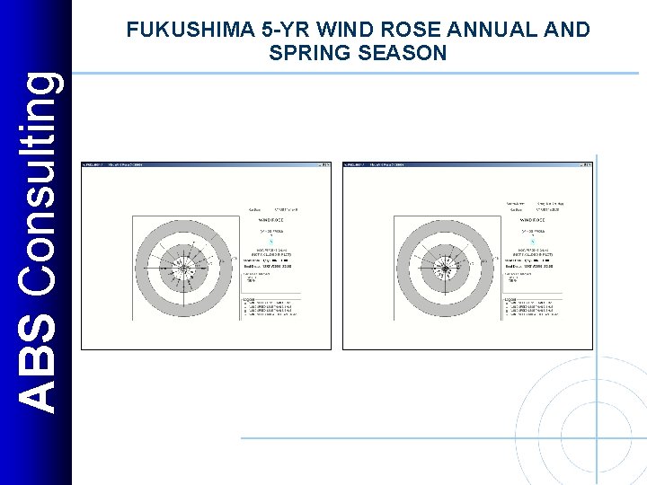 ABS Consulting FUKUSHIMA 5 -YR WIND ROSE ANNUAL AND SPRING SEASON 