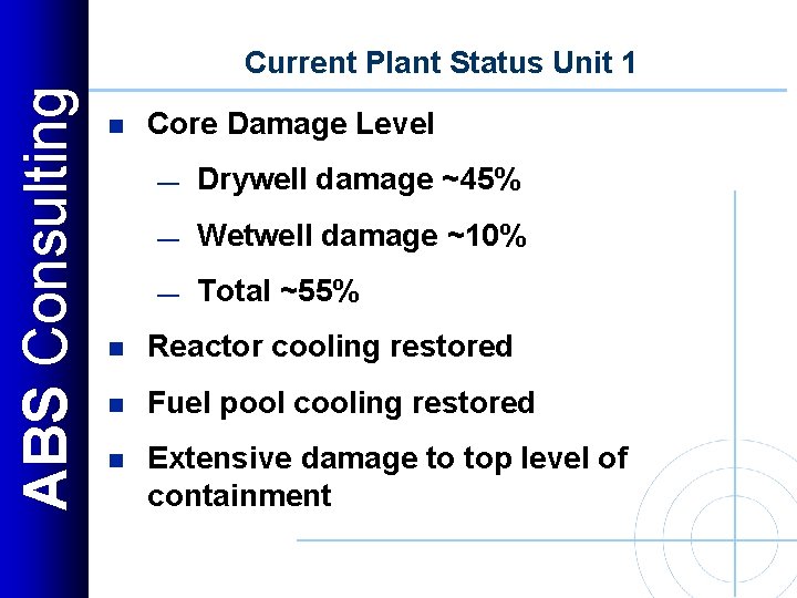 ABS Consulting Current Plant Status Unit 1 n Core Damage Level — Drywell damage