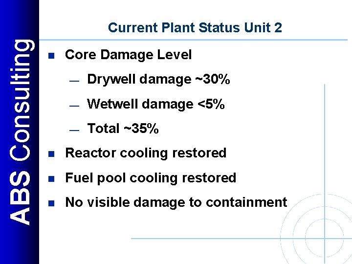 ABS Consulting Current Plant Status Unit 2 n Core Damage Level — Drywell damage